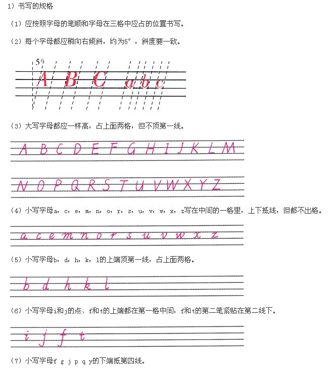 26个字母的书写格式