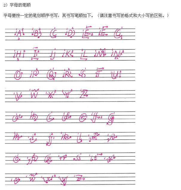 书写笔画
