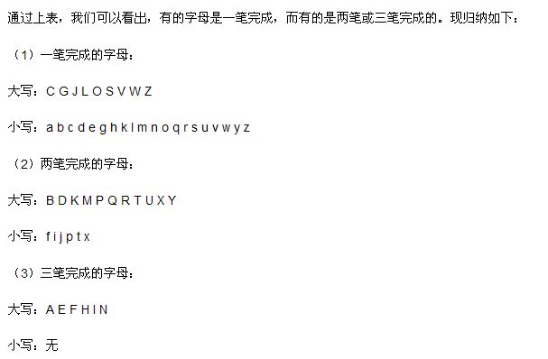 26个字母笔画数